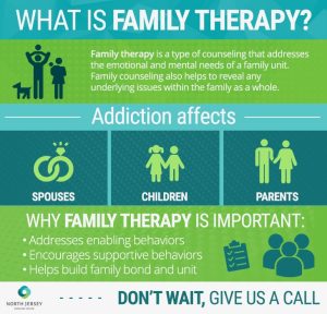 family addiction therapy