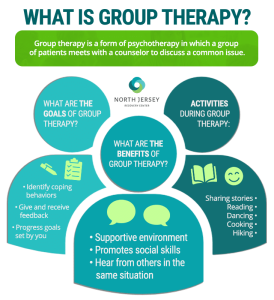 Group Therapy Infographic