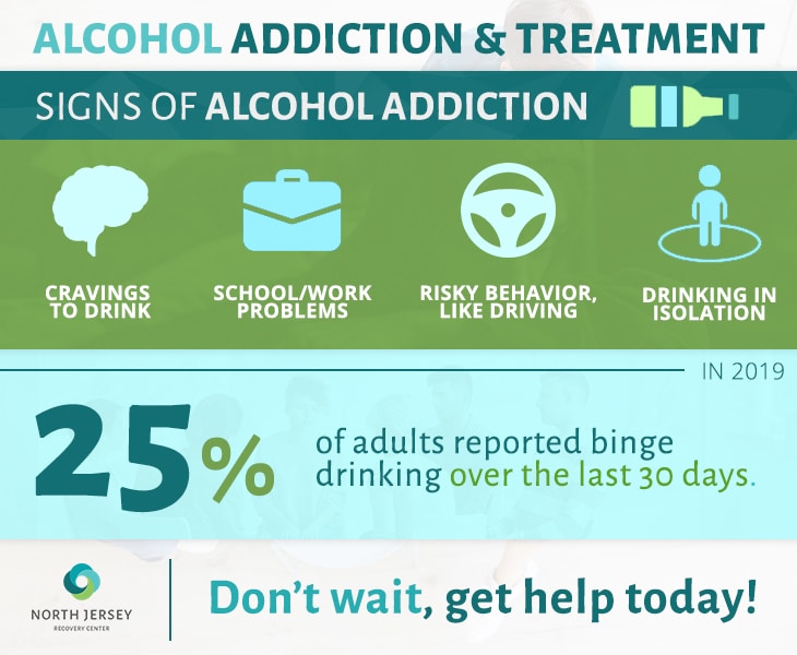 Rehab For Alcohol Addiction North Jersey Recovery Center 5715